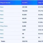 中国政府通过离岸市场对外出售查获的加密货币资产-博彩交流-博彩策略-博彩论坛