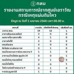 曼谷强震已致20死34伤逃生混乱加剧伤亡-博彩交流-博彩策略-博彩论坛