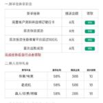 万象城体育 送6-博彩交流-博彩策略-博彩论坛