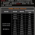 英皇娱乐432 历史回馈-博彩交流-博彩策略-博彩论坛